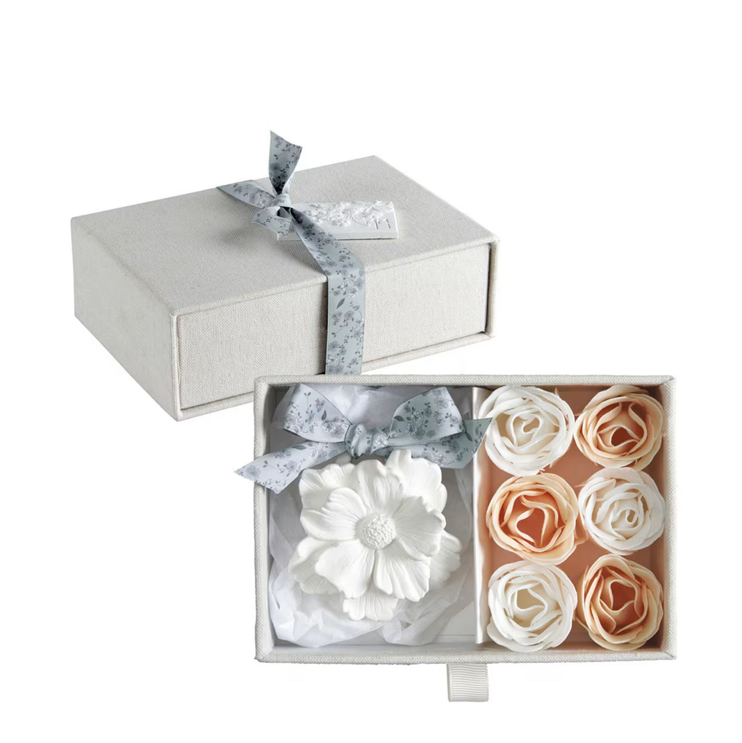 Giftset Roses Éternelles Les Présents de Mathilde - Fleur de Coton